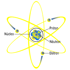 Teoria Atômica: A Evolução do Conceito que Moldou a Ciência ModernaTeoria Atômica